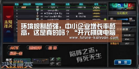 环境规制越强,中小企业增长率越高,这是真的吗?“开元棋牌电脑版”(图3) 开云入口